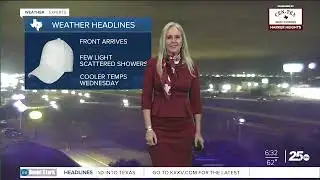 A Few Light Scattered Showers Possible