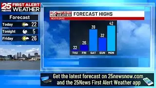 A few more seasonably cold days