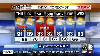 A few scattered showers, thunderstorms possible Thursday