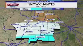 A few snow chances this week as temperatures slowly climb upwards