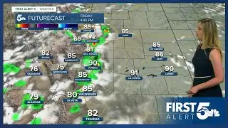A few storms Friday before heating up this weekend