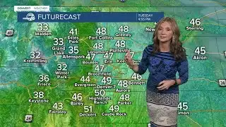 A mild and dry end to 2025 for Denver