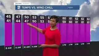 A pleasant but cooler weekend ahead