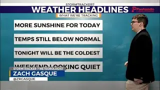 A Quiet and Cold Weekend Ahead