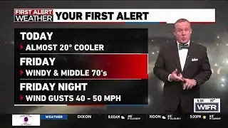 A Roughly 20 Degree Drop Today