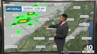 A sunny, breezy Sunday on the way