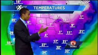 A Sunny, Cold And Windy Wednesday