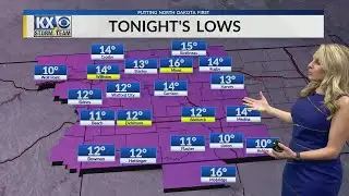 A temperature roller coaster this week