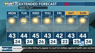 A very dry pattern sets up with slightly mild high temperatures