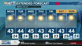 A very dry pattern sets up with slightly mild high temperatures