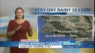 A Very Dry Rain Season