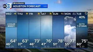 A warm and wet day ahead as a cold front moves through