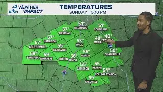 A warm day expected to extend into the week | Central Texas Forecast