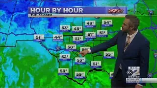 A Weak Cold Front? - 11-30-21