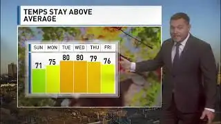 A weak cold front brings slightly cooler air, Joe DeCarlo has the latest forecast!