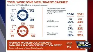 AAA offers work zone safety tips