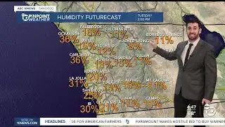 ABC 10News Pinpoint Weather with Max Goldwasser: It