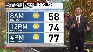 ABC 33/40 News Evening Weather Update - October 3, 2022