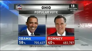 ABC News - Election Night 2012 Complete Coverage
