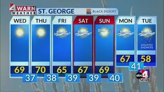 ABC4 News at Noon Weather