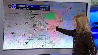 ABC7 AccuWeather Forecast Chicago: Wednesday, Feb. 4, 2026