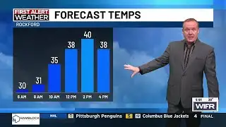 Above average temperatures begins today