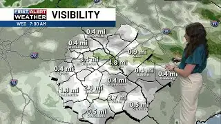 Above average temperatures through Saturday, cool down next week!
