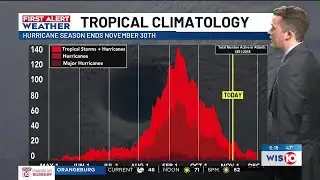 Above-average warmth continues before temperatures drop next week