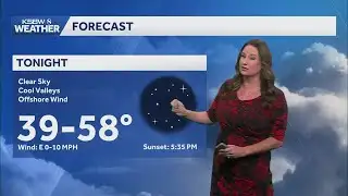 Above-normal temperatures and dry weather to last through the work week