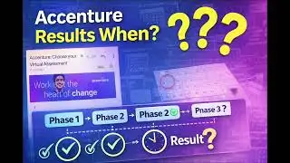 Accenture Results When?🤯Off-Campus Hiring Phase-Wise Explanation 