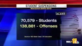 ACLU Concerned About Student Suspensions