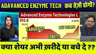Advanced Enzyme Technologies Ltd share latest news, advanced enzymes share target 2026 Buy Sell Hold