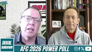 AFC 2026 Power Rankings Breakdown | Duval Rundown 2/4