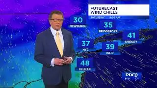 After spring surge, cooler weekend ahead