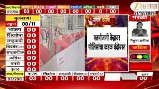 Ahilyanagar Election Update | अहिल्यानगरात नगरपालिका, नगरपंचायतीची मतमोजणी