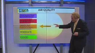 Air Quality Alert Day
