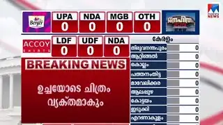 ആലപ്പുഴയിലെ ഫലസൂചനകൾ എങ്ങനെ |Alappuzha | Election result