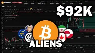 Alberta, Greenland, EU Counter Tariffs, Elon Musk vs Sam Altman