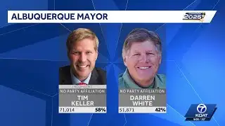 Albuquerque voters re-elect Mayor Tim Keller