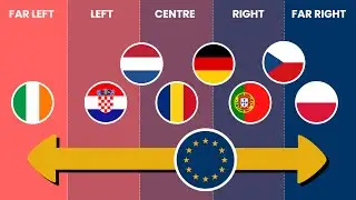 All 2025 European Elections Ranked: Who Really Won?