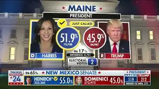 All State Calls 2024 Election Night FOX News Highlights