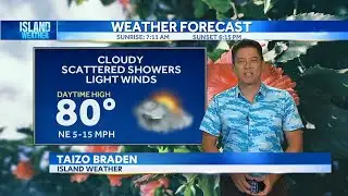 Aloha Friday Weather | Showers linger and high surf continues