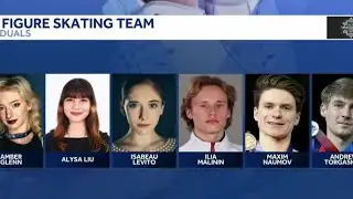 Alysa Liu makes USA Olympic figure skating team