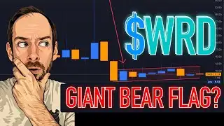 Am I Selling $WRD Today? WeRide: Technical Breakdown