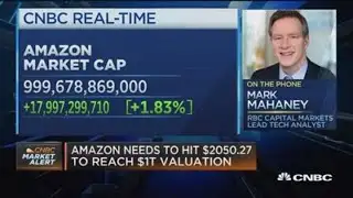 Amazon hits $1 trillion valuation