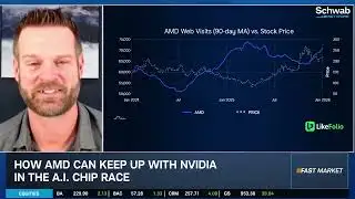 AMD