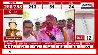 Amravati Local Body Election Result | अमरावती जिल्ह्यात भाजपला मोठं यश;12 पैकी 6 नगराध्यक्ष विजयी