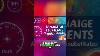 Analyze Your Data: Observation, Measurement, and Inference #shorts