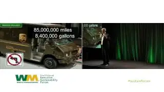 Andrew Winston speech on The Big Pivot