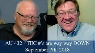 Anglican Unscripted #432 - TEC #’s are way way DOWN